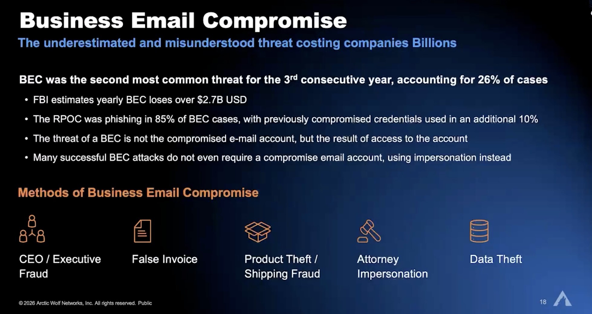 5Artctic Wolf - Sicra5