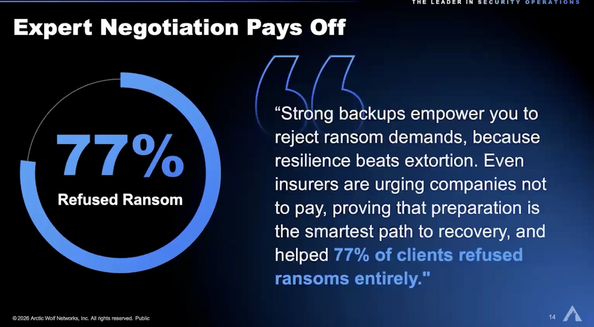 Artctic Wolf - Sicra4