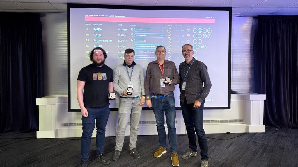 <span id="hs_cos_wrapper_name" class="hs_cos_wrapper hs_cos_wrapper_meta_field hs_cos_wrapper_type_text" style="" data-hs-cos-general-type="meta_field" data-hs-cos-type="text" >Sicra excels at SANS London 2025</span>