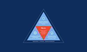 Sicra’s security triangle: Holistic IT and OT security through leadership, monitoring, and expertise