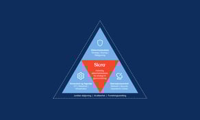 Sicra-Sikkerhetstriangel-Norwegian-