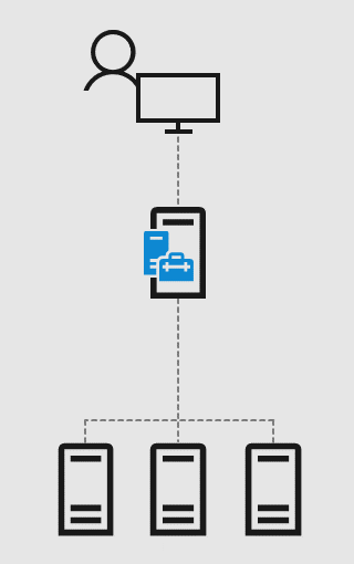 WAC-Gateway-Server-Sicra