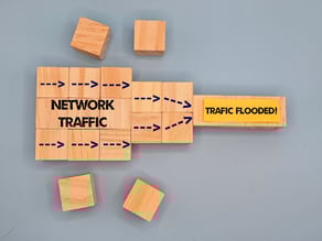 Packet Processing Architecture: Overview